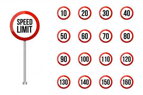 Automobile Road Speed Limiter Market 2022-2028: Mergers and Acquisitions, Expansion Plans by top..