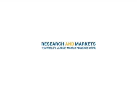 Global ABS (Acrylonitrile Butadiene Styrene) Market Analysis/Forecasts, 2018-2021 & 2022-2028:..