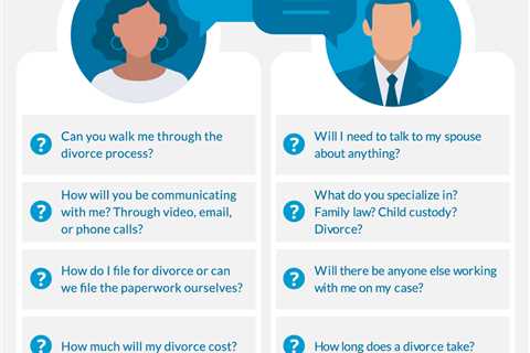 How Much Does a Family Law Solicitor Cost?